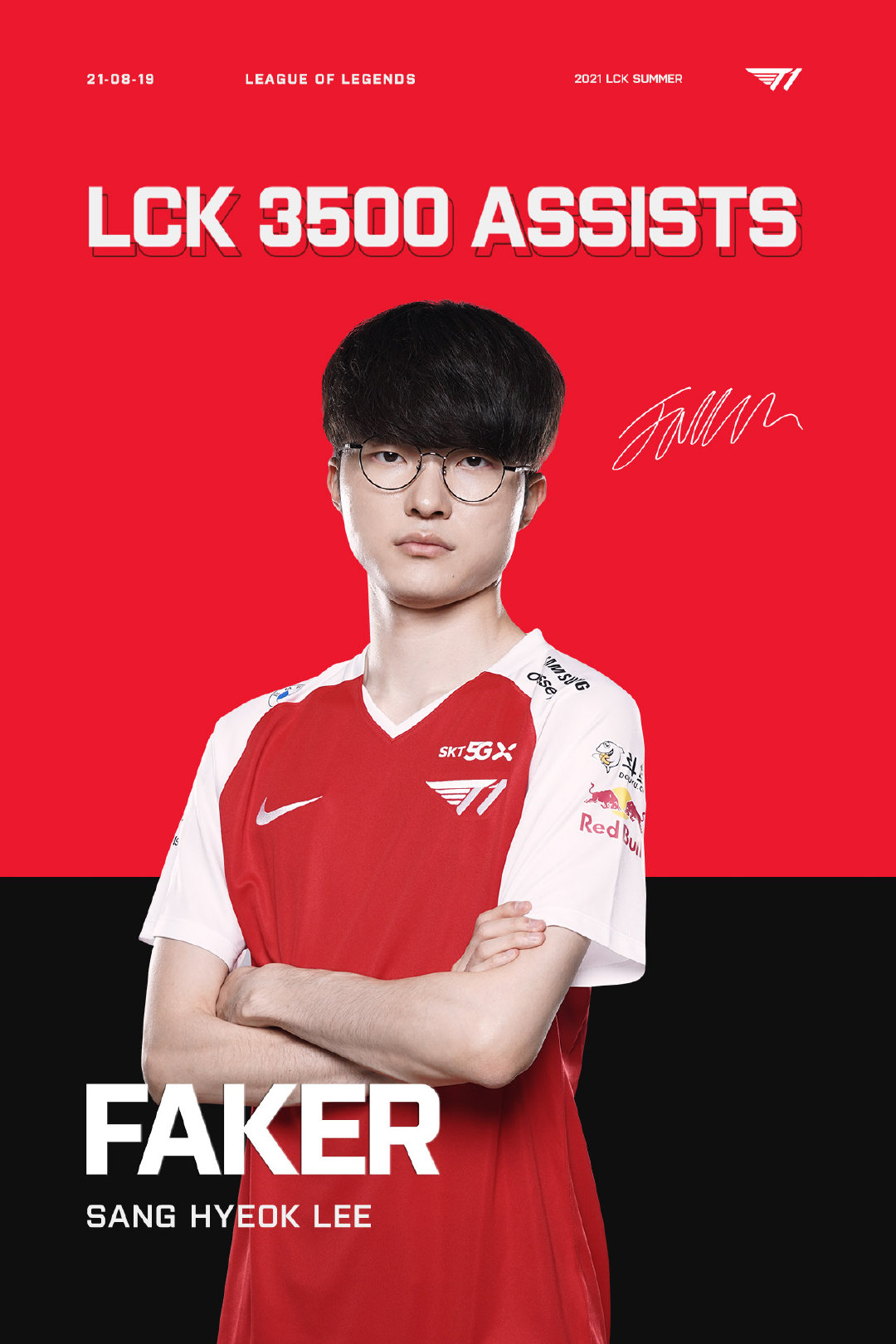 Faker爆冷击败RNG，惊艳表现震惊全场！